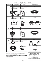 Preview for 21 page of Fanimation 629917 Owner'S Manual