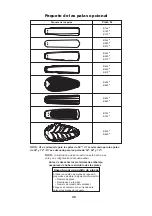 Preview for 48 page of Fanimation 629917 Owner'S Manual