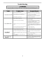 Preview for 9 page of Fanimation Air Shadow FP810 Series Owner'S Manual