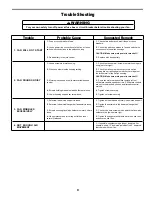 Preview for 9 page of Fanimation Air Shadow FP820 Series Owner'S Manual