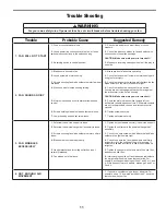 Предварительный просмотр 11 страницы Fanimation Bayhill LB230VZ Owner'S Manual