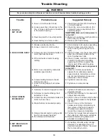 Preview for 13 page of Fanimation Benito FP8003 220 Series Owner'S Manual