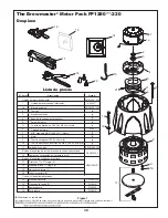 Preview for 30 page of Fanimation BREWMASTER FP1280-220 Manual