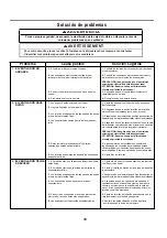 Предварительный просмотр 43 страницы Fanimation CAMHAVEN FP8094 Series Manual