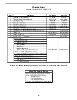 Предварительный просмотр 12 страницы Fanimation Cancun FP8009OB Owner'S Manual