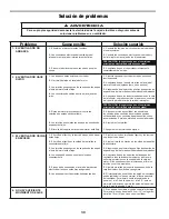 Preview for 29 page of Fanimation CANCUN FP8042 SERIES Owner'S Manual