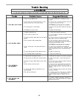 Предварительный просмотр 11 страницы Fanimation Centaurus FP4220 Series Owner'S Manual