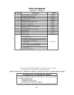 Preview for 28 page of Fanimation FP6729 series Instructions Manual