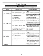 Предварительный просмотр 14 страницы Fanimation FP8012 series Owner'S Manual