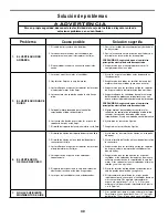 Предварительный просмотр 30 страницы Fanimation FP8012 series Owner'S Manual