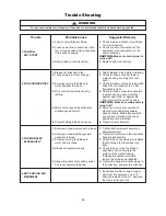 Предварительный просмотр 14 страницы Fanimation FPD7943 Owner'S Manual