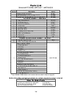 Preview for 12 page of Fanimation HF7200 Series Owner'S Manual