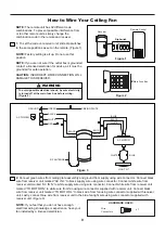 Preview for 9 page of Fanimation KLINCH FPS7681 Series Assembly Instructions Manual