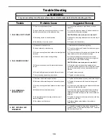 Preview for 13 page of Fanimation Kubix FP4420 Series Owner'S Manual