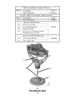 Предварительный просмотр 20 страницы Fanimation Old Havana FPH61RS Owner'S Manual