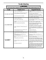 Предварительный просмотр 13 страницы Fanimation Palisade FP240 Series Owner'S Manual