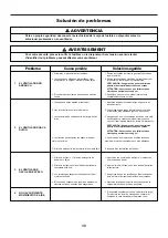 Preview for 39 page of Fanimation PC/DC FPD7619 Series Manual