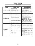 Предварительный просмотр 15 страницы Fanimation The Caruso FP7000 Series Owner'S Manual