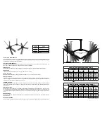 Preview for 2 page of Fanimation The Caruso FP7000 Series Specification Sheet