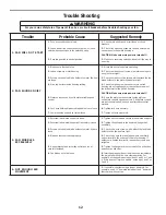 Предварительный просмотр 12 страницы Fanimation The Zonix FP4640OB Owner'S Manual