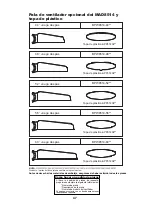 Предварительный просмотр 47 страницы Fanimation TRIAIRE MAD8515 Series Manual