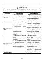 Preview for 37 page of Fanimation Windpointe FP7500 Manual