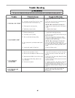 Preview for 22 page of Fanimation ZONIX MA4660SSBNW Manual