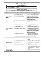 Preview for 48 page of Fanimation ZONIX MA4660SSBNW Manual