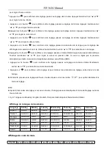 Preview for 39 page of FanJu FJ3362G Manual