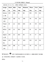 Preview for 71 page of FanJu FJ3389B-NORCC User Manual