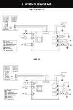 Preview for 10 page of Fanmaster 3 Series Instruction Manual