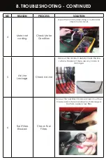 Preview for 14 page of Fanmaster 3 Series Instruction Manual