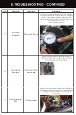 Предварительный просмотр 15 страницы Fanmaster 3 Series Instruction Manual