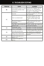 Preview for 11 page of Fanmaster HDR40 Instruction Manual