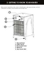 Preview for 5 page of Fanmaster IFH-5 Instruction Manual