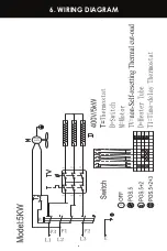 Предварительный просмотр 8 страницы Fanmaster IFH-5 Instruction Manual