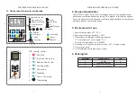 Preview for 7 page of Fanmaster Ouber PAC500 Instruction Manual