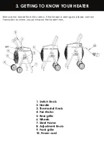 Preview for 5 page of Fanmaster PESH15 Instruction Manual