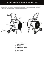 Предварительный просмотр 5 страницы Fanmaster PESH30 Instruction Manual