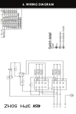 Предварительный просмотр 10 страницы Fanmaster PESH30 Instruction Manual