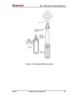 Предварительный просмотр 12 страницы fann 300 Series Instruction Manual