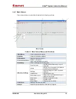 Preview for 10 page of fann DNA 102410489 Instruction Manual