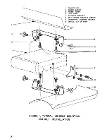 Preview for 5 page of Fanon fanfare 182 Instruction Manual