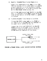 Preview for 6 page of Fanon fanfare 182 Instruction Manual