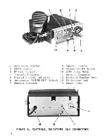 Preview for 13 page of Fanon fanfare 182 Instruction Manual