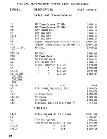 Preview for 25 page of Fanon fanfare 182 Instruction Manual