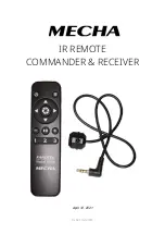 Preview for 1 page of Fanotec Mecha IR REMOTE COMMANDER & RECEIVER Manual