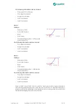 Preview for 34 page of FANOX SIA-B Standard CTs Installation & Commissioning Manual