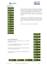 Preview for 26 page of FANOX SIA-B Standard Series Installation & Commissioning Manual