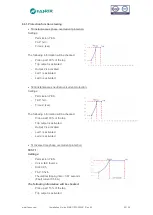 Preview for 32 page of FANOX SIA-B Standard Series Installation & Commissioning Manual